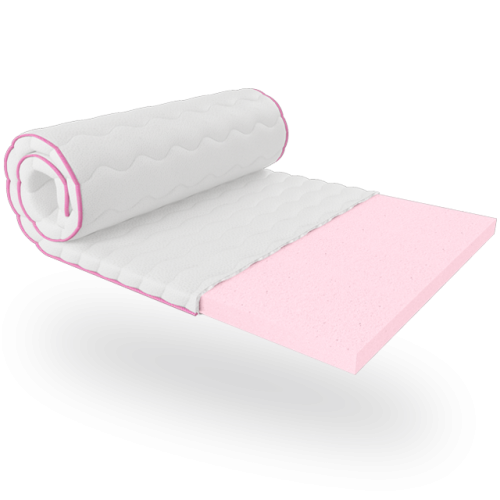 Миниматрас Sweets Bonbon (размеры 190х80)